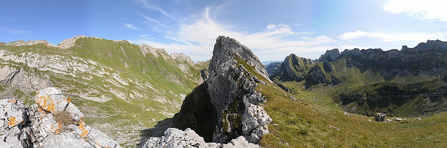 360°-Panorama Ageteplatte
