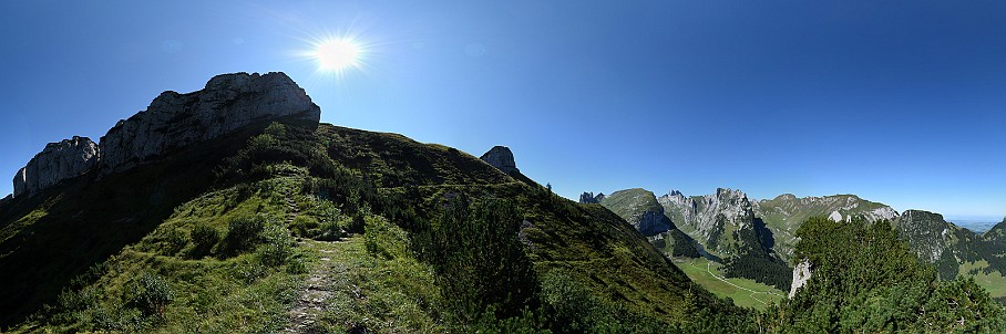 360°-Panorama Furgglenzahn