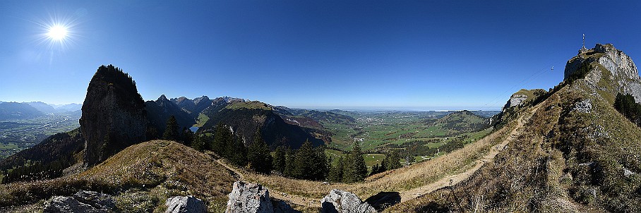 360°-Panorama Rorgrat